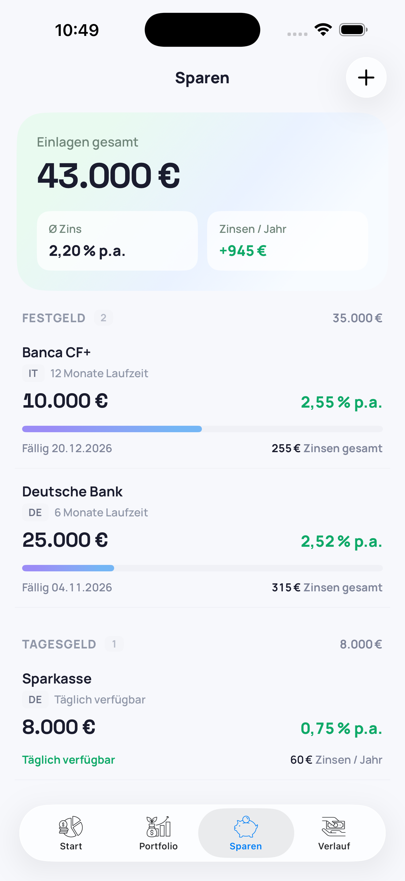 Sparen-Ansicht mit Festgeld-Konten, Laufzeiten, Zinssätzen und Fälligkeiten